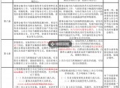 证监会市值管理指引删除“股价异动公告”内容，如何避免误读？