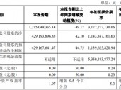 同城德比：国元证券VS华安证券，“80后”PK“75后”总裁