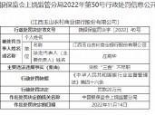 江西玉山农村商业银行被罚20万元：贷款“三查”不尽职