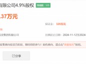 一月内遭两大股东“抛弃”，三分之一股权被转让，嘉合基金怎么了？