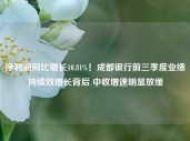 净利润同比增长10.81%！成都银行前三季度业绩持续双增长背后 中收增速明显放缓