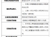 国寿寿险杭州市分公司被罚：因跨区域经营保险业务