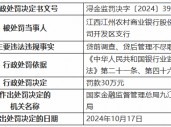 江西江州农村商业银行开发区支行被罚30万元：贷前调查、贷后管理不尽职