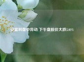 安富利盘中异动 下午盘股价大跌5.01%