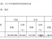 来伊份对外财务资助、费用率远超同行！施永雷面临产品质量考验