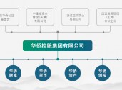 5吨多黄金“蒸发”？浙江富豪出逃，有员工投了上千万，已倾家荡产