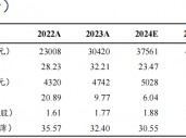 【东吴电新】汇川技术2024年三季报点评：工控进入底部区间，新能源车持续超预期