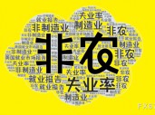 非农前瞻：美国大选前夕，五套预案“保驾护航”