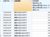 银华中证A500ETF上市以来超额收益0.2%位居同类第一！景顺长城中证A500ETF超额收益最低，专家解读