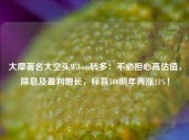 大摩著名大空头Wilson转多：不必担心高估值，降息及盈利增长，标普500明年再涨11%！