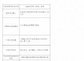 安诚财险安康中心支公司收罚单：因中介渠道业务管理不规范