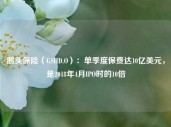 鹅头保险（GSHD.O）：单季度保费达10亿美元，是2018年4月IPO时的10倍