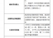 浙商银行丽水分行被罚款95万元：因流动资金贷款发放不审慎等