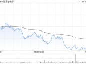 花旗：予比亚迪电子“买入”评级 目标价45港元