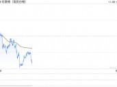 贺利氏：第三季度全球黄金ETF需求上升，今年秘鲁白银产量飙升