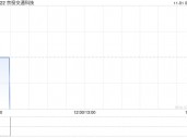 京投交通科技前三季度累计新签及中标项目金额约17.41亿元