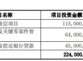 应流股份拟发不超15亿元可转债 2019年定增募6.16亿