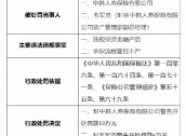 中韩人寿被罚19万元：因违规投资金融产品 承保流程管控不严