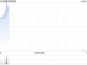 信铭生命科技公布将于10月28日上午起复牌