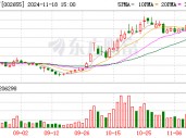 共达电声拟0元收购共达浙江10%股份，成为全资子公司