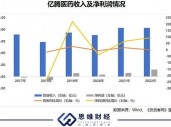 罕见的港股借壳上市，曾百亿市值的嘉和生物成了“壳”-36氪