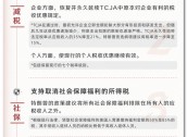 一图看懂“特朗普2.0”经贸政策主张