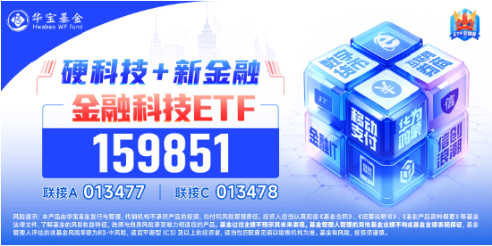 金融科技ETF（159851）标的指数单周下跌超5%，机构：基本面预期仍在