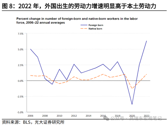 光大宏观高瑞东展望2025年美国经济：“软着陆”、通胀重燃、降息偏缓