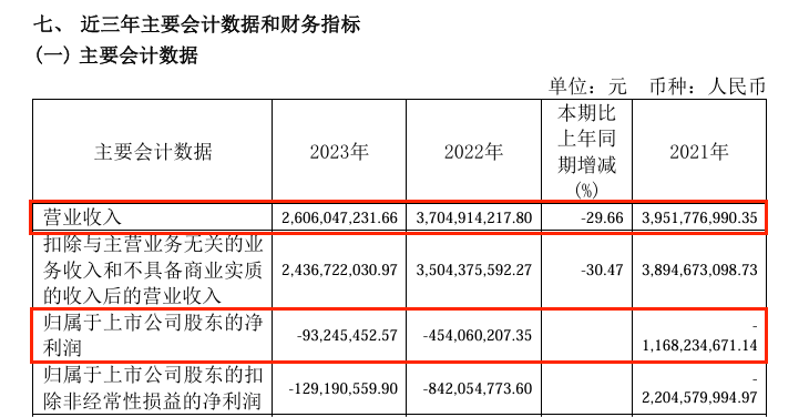 8连板牛股，*ST鹏博实控人被立案